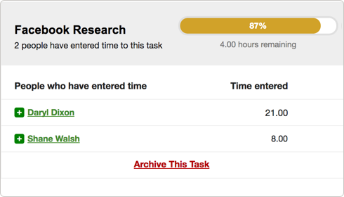Project Tick Tick - More Profitable Projects with Project Budget Tracking Software